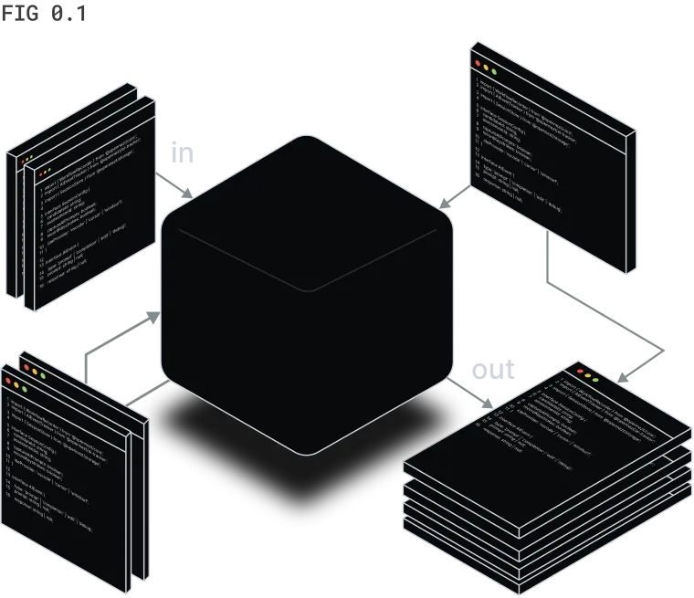 Hiring teams can't see inside a developer's AI coding workflow